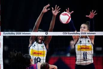 "Finale Europei Pallavolo Femminile: Italia vs Turchia in Diretta!"
