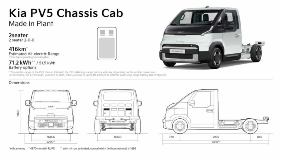 Kia PV5 Cassis Cab: nuova batteria long-range da 71,2 kWh!