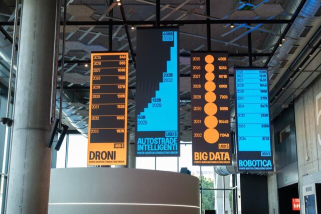 "STEP FuturAbility District: Milano rivive con Future Trends"