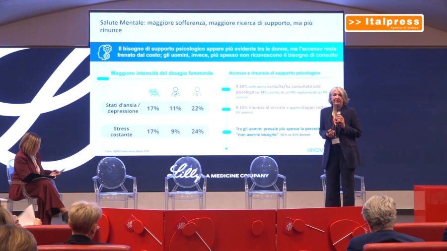 Salute della donna, il divario di genere pesa su accesso alle cure e prevenzione
